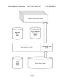 Virus Detector Controlled Backup Apparatus and File Restoration diagram and image