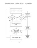 Virus Detector Controlled Backup Apparatus and File Restoration diagram and image