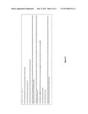 Drought Stress Tolerance Genes and Methods of Use Thereof to Modulate     Drought Resistance in Plants diagram and image