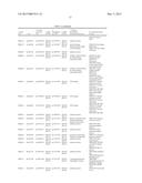 GENERATION OF PLANTS WITH ALTERED PROTEIN, FIBER, OR OIL CONTENT diagram and image