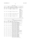 GENERATION OF PLANTS WITH ALTERED PROTEIN, FIBER, OR OIL CONTENT diagram and image