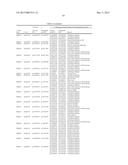 GENERATION OF PLANTS WITH ALTERED PROTEIN, FIBER, OR OIL CONTENT diagram and image