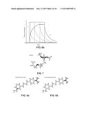 PBO Fibers with Improved Mechanical Properties when Exposed to High     Temperatures and High Relative Humidity diagram and image