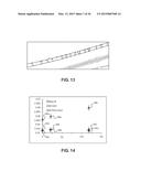 PBO Fibers with Improved Mechanical Properties when Exposed to High     Temperatures and High Relative Humidity diagram and image