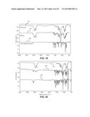 PBO Fibers with Improved Mechanical Properties when Exposed to High     Temperatures and High Relative Humidity diagram and image