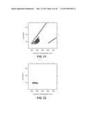 PBO Fibers with Improved Mechanical Properties when Exposed to High     Temperatures and High Relative Humidity diagram and image