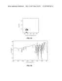 PBO Fibers with Improved Mechanical Properties when Exposed to High     Temperatures and High Relative Humidity diagram and image