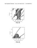 PBO Fibers with Improved Mechanical Properties when Exposed to High     Temperatures and High Relative Humidity diagram and image