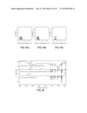 PBO Fibers with Improved Mechanical Properties when Exposed to High     Temperatures and High Relative Humidity diagram and image