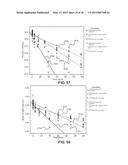 PBO Fibers with Improved Mechanical Properties when Exposed to High     Temperatures and High Relative Humidity diagram and image