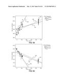 PBO Fibers with Improved Mechanical Properties when Exposed to High     Temperatures and High Relative Humidity diagram and image