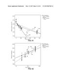 PBO Fibers with Improved Mechanical Properties when Exposed to High     Temperatures and High Relative Humidity diagram and image