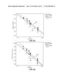 PBO Fibers with Improved Mechanical Properties when Exposed to High     Temperatures and High Relative Humidity diagram and image