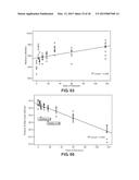 PBO Fibers with Improved Mechanical Properties when Exposed to High     Temperatures and High Relative Humidity diagram and image