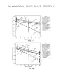 PBO Fibers with Improved Mechanical Properties when Exposed to High     Temperatures and High Relative Humidity diagram and image