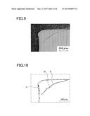 METHOD OF MANUFACTURING A GEAR diagram and image