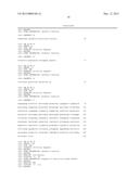 PRODUCTION OF BIODIESEL FROM GLYCERINE diagram and image