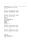 PRODUCTION OF BIODIESEL FROM GLYCERINE diagram and image