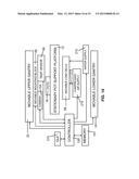 Automated Gravimetric Screening Platform System and Method diagram and image