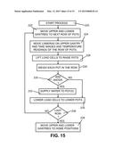 Automated Gravimetric Screening Platform System and Method diagram and image