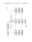 TWO-STAGE TURBOCHARGER FLOW CONTROL diagram and image