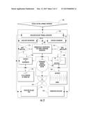 KINEMATICALLY INDEPENDENT, THERMO-HYDRO-DYNAMIC TURBOCOMPOUND GENERATOR diagram and image