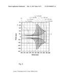 Method for drawing glass strips diagram and image