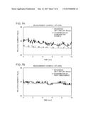 HYGROMETER AND TEMPERATURE-HUMIDITY CHAMBER PROVIDED WITH SAME diagram and image