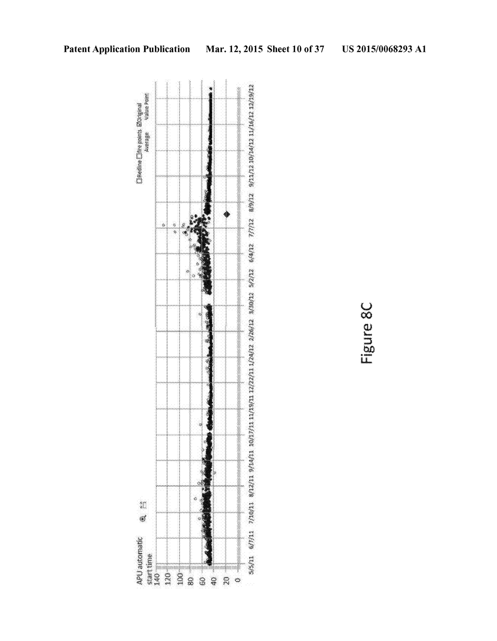 METHOD AND DEVICE FOR MONITORING THE MALFUNCTION OF APU TURBINE VANE     FRACTURE AND ROTOR SHAFT JAM - diagram, schematic, and image 11