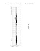 METHOD AND DEVICE FOR MONITORING THE MALFUNCTION OF APU TURBINE VANE     FRACTURE AND ROTOR SHAFT JAM diagram and image