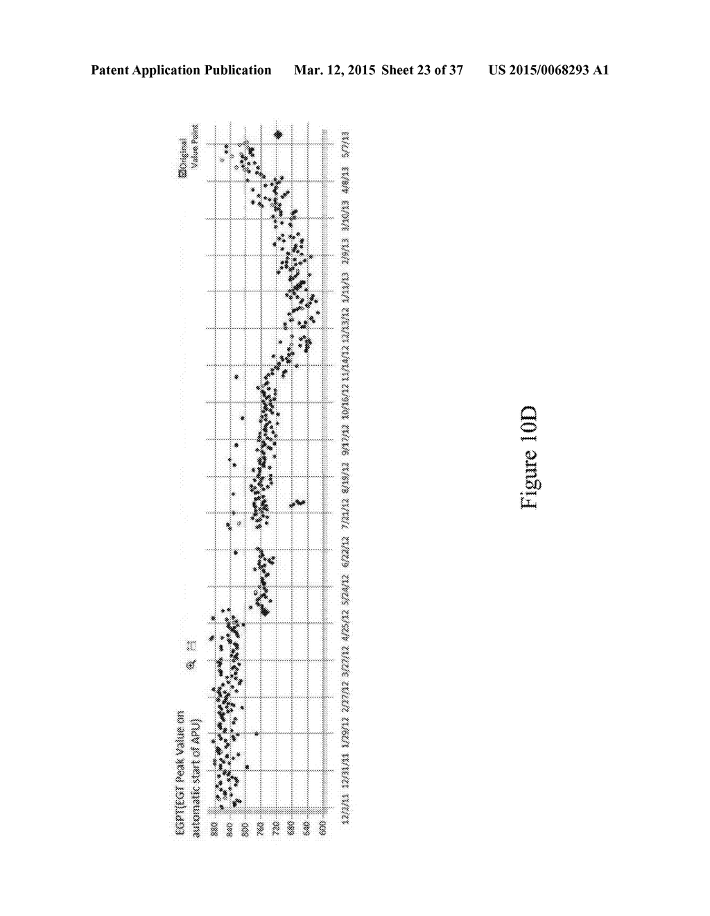 METHOD AND DEVICE FOR MONITORING THE MALFUNCTION OF APU TURBINE VANE     FRACTURE AND ROTOR SHAFT JAM - diagram, schematic, and image 24