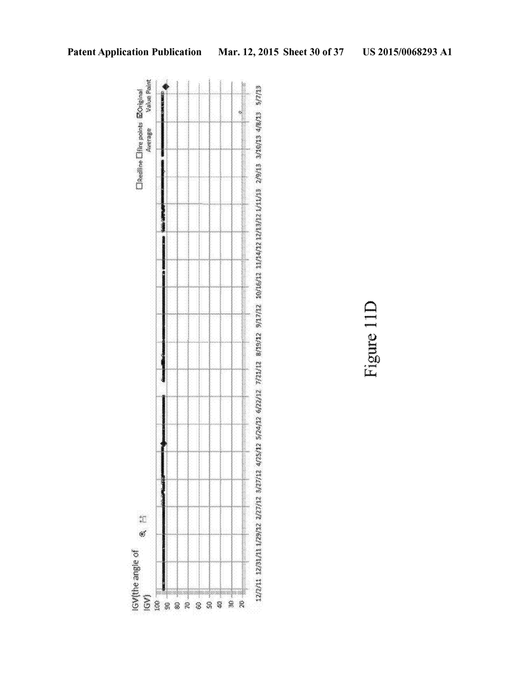 METHOD AND DEVICE FOR MONITORING THE MALFUNCTION OF APU TURBINE VANE     FRACTURE AND ROTOR SHAFT JAM - diagram, schematic, and image 31