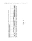 METHOD AND DEVICE FOR MONITORING THE MALFUNCTION OF APU TURBINE VANE     FRACTURE AND ROTOR SHAFT JAM diagram and image