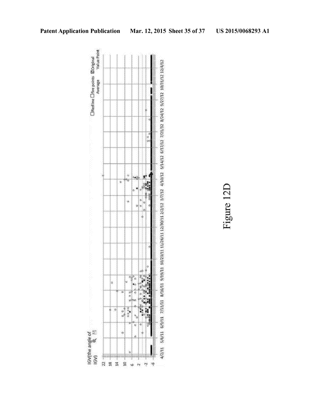 METHOD AND DEVICE FOR MONITORING THE MALFUNCTION OF APU TURBINE VANE     FRACTURE AND ROTOR SHAFT JAM - diagram, schematic, and image 36