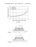 MEMS DEVICE diagram and image