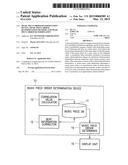 MUSIC PIECE ORDER DETERMINATION DEVICE, MUSIC PIECE ORDER DETERMINATION     METHOD, AND MUSIC PIECE ORDER DETERMINATION diagram and image