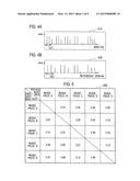 MUSIC PIECE ORDER DETERMINATION DEVICE, MUSIC PIECE ORDER DETERMINATION     METHOD, AND MUSIC PIECE ORDER DETERMINATION diagram and image