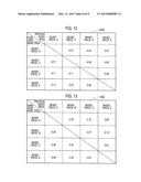 MUSIC PIECE ORDER DETERMINATION DEVICE, MUSIC PIECE ORDER DETERMINATION     METHOD, AND MUSIC PIECE ORDER DETERMINATION diagram and image