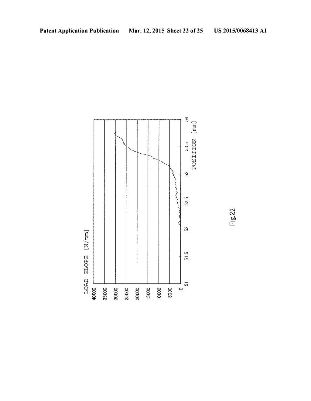 ELECTRIC PRESS, BEND-POINT DETECTION METHOD, AND PROGRAM - diagram, schematic, and image 23