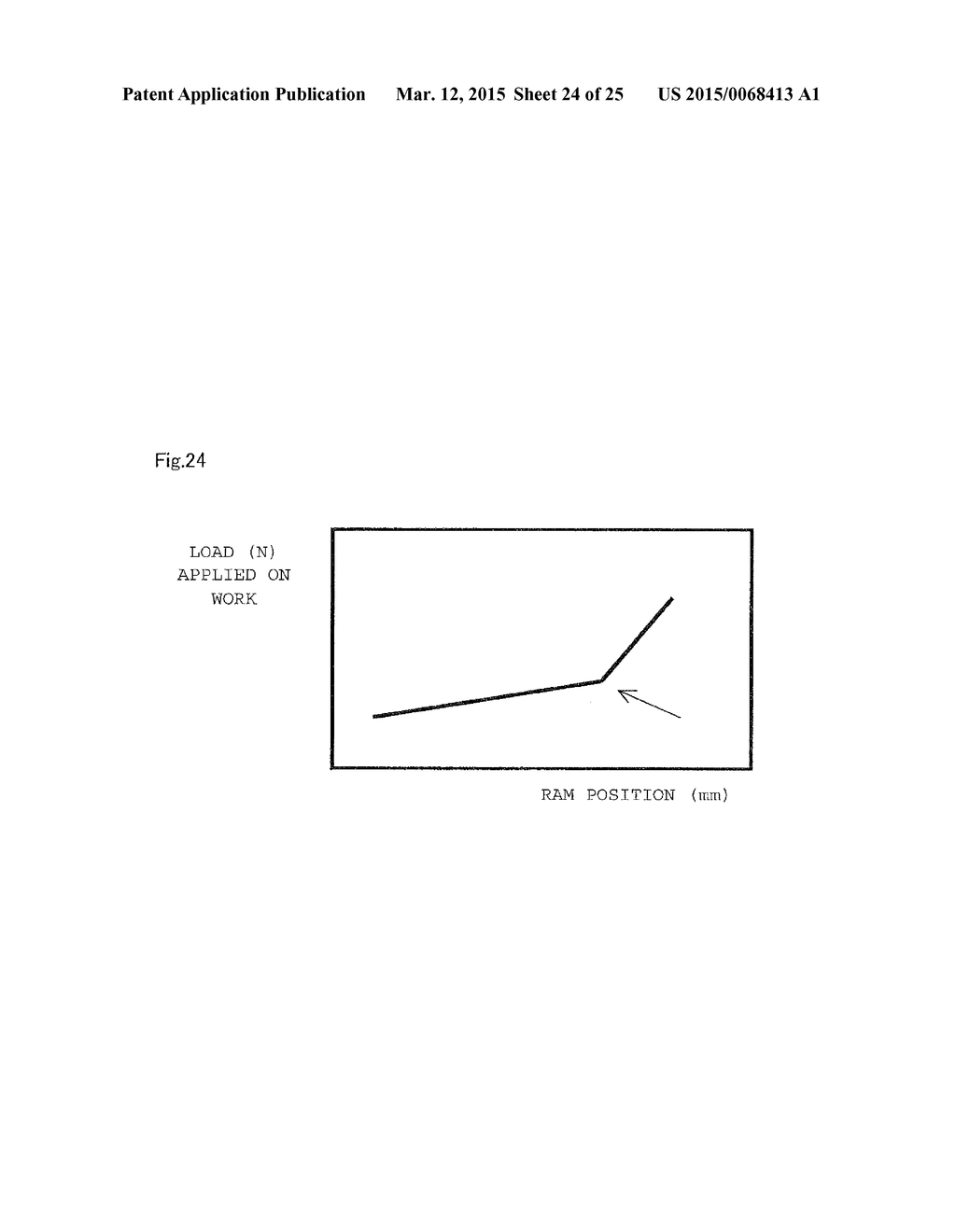 ELECTRIC PRESS, BEND-POINT DETECTION METHOD, AND PROGRAM - diagram, schematic, and image 25