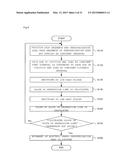 ELECTRIC PRESS, BEND-POINT DETECTION METHOD, AND PROGRAM diagram and image