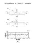 SUPPORTED GAS SEPARATION MEMBRANE AND METHOD diagram and image