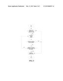 TURBINE VENTILATOR PRESSURE-CONTROLLED VENTILATION METHOD diagram and image