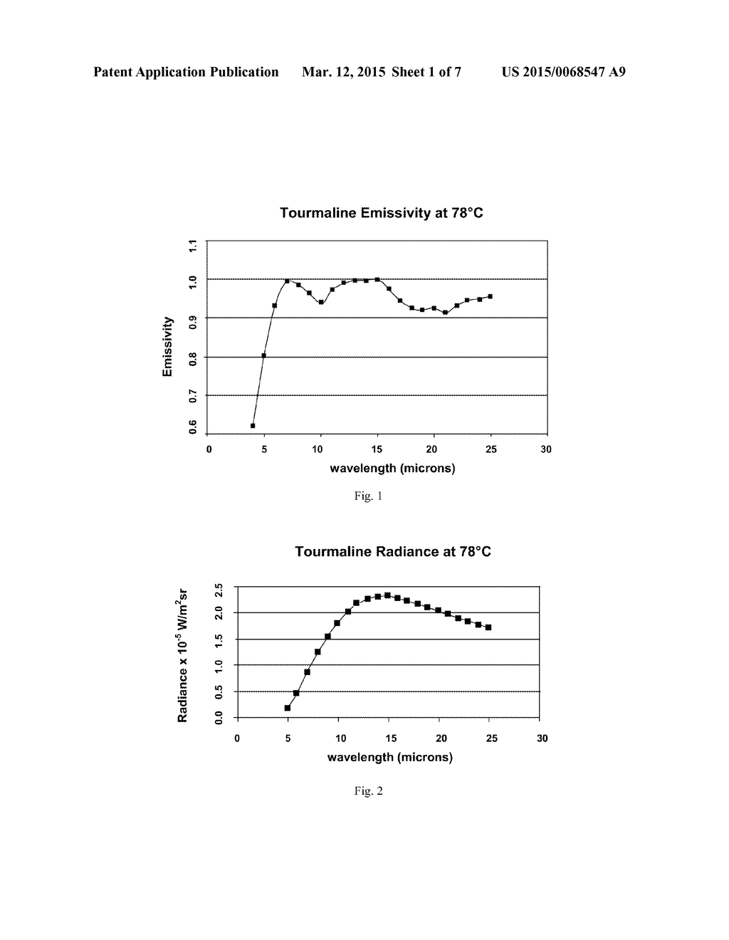 Compositions And Methods For Permanent Shaping Of Hair - diagram, schematic, and image 02