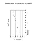 METHODS FOR HIGH FIGURE-OF-MERIT IN NANOSTRUCTURED THERMOELECTRIC     MATERIALS diagram and image