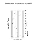 METHODS FOR HIGH FIGURE-OF-MERIT IN NANOSTRUCTURED THERMOELECTRIC     MATERIALS diagram and image