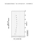 METHODS FOR HIGH FIGURE-OF-MERIT IN NANOSTRUCTURED THERMOELECTRIC     MATERIALS diagram and image