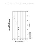 METHODS FOR HIGH FIGURE-OF-MERIT IN NANOSTRUCTURED THERMOELECTRIC     MATERIALS diagram and image