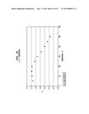 METHODS FOR HIGH FIGURE-OF-MERIT IN NANOSTRUCTURED THERMOELECTRIC     MATERIALS diagram and image