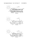 Capturing Reflected Solar EMR Energy diagram and image